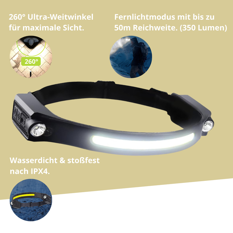 Outdoor Stirnlampe 3.0 Pro - 260° Weitwinkel mit Fernlichtfunktion