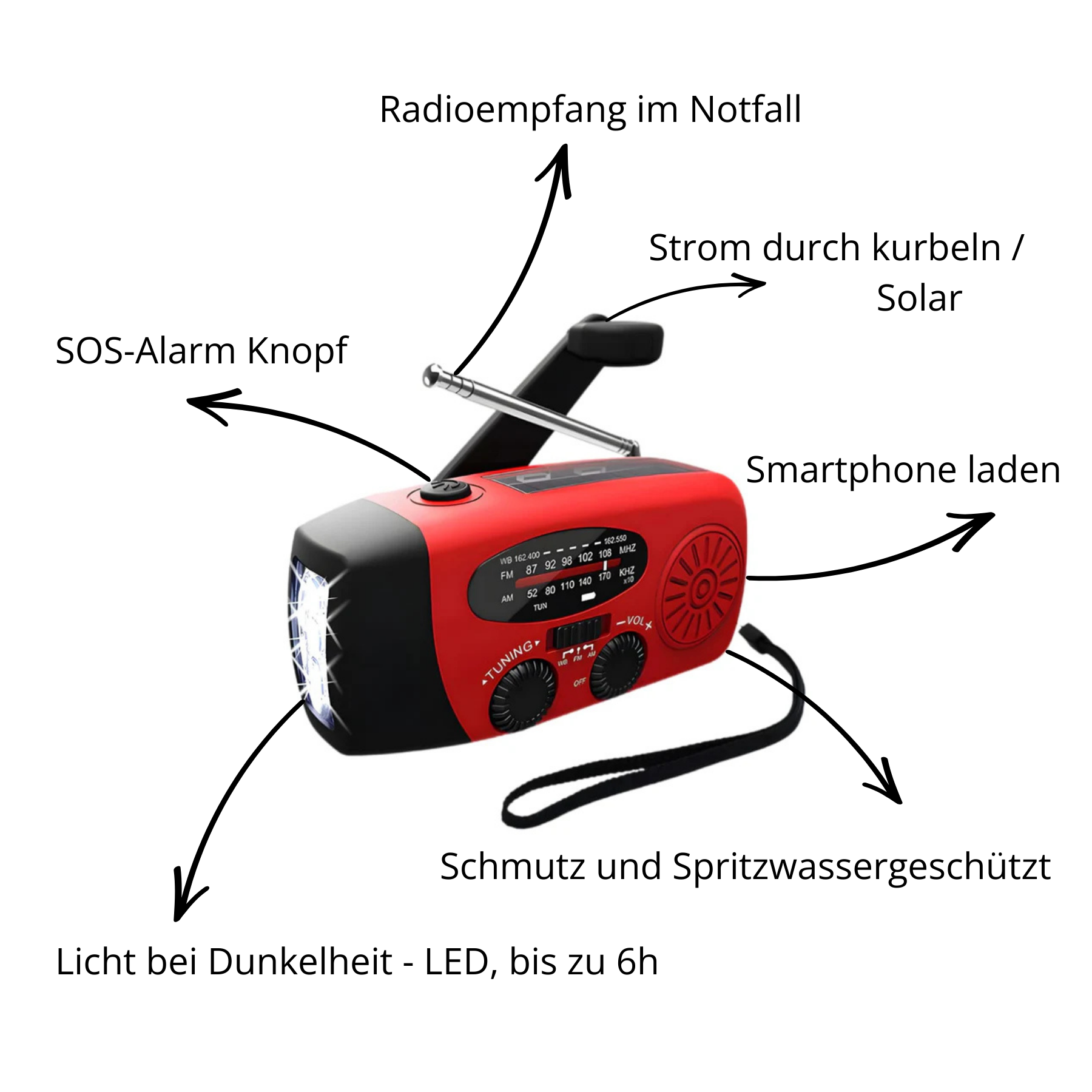 Voltix 900 Pro - Strom Generator