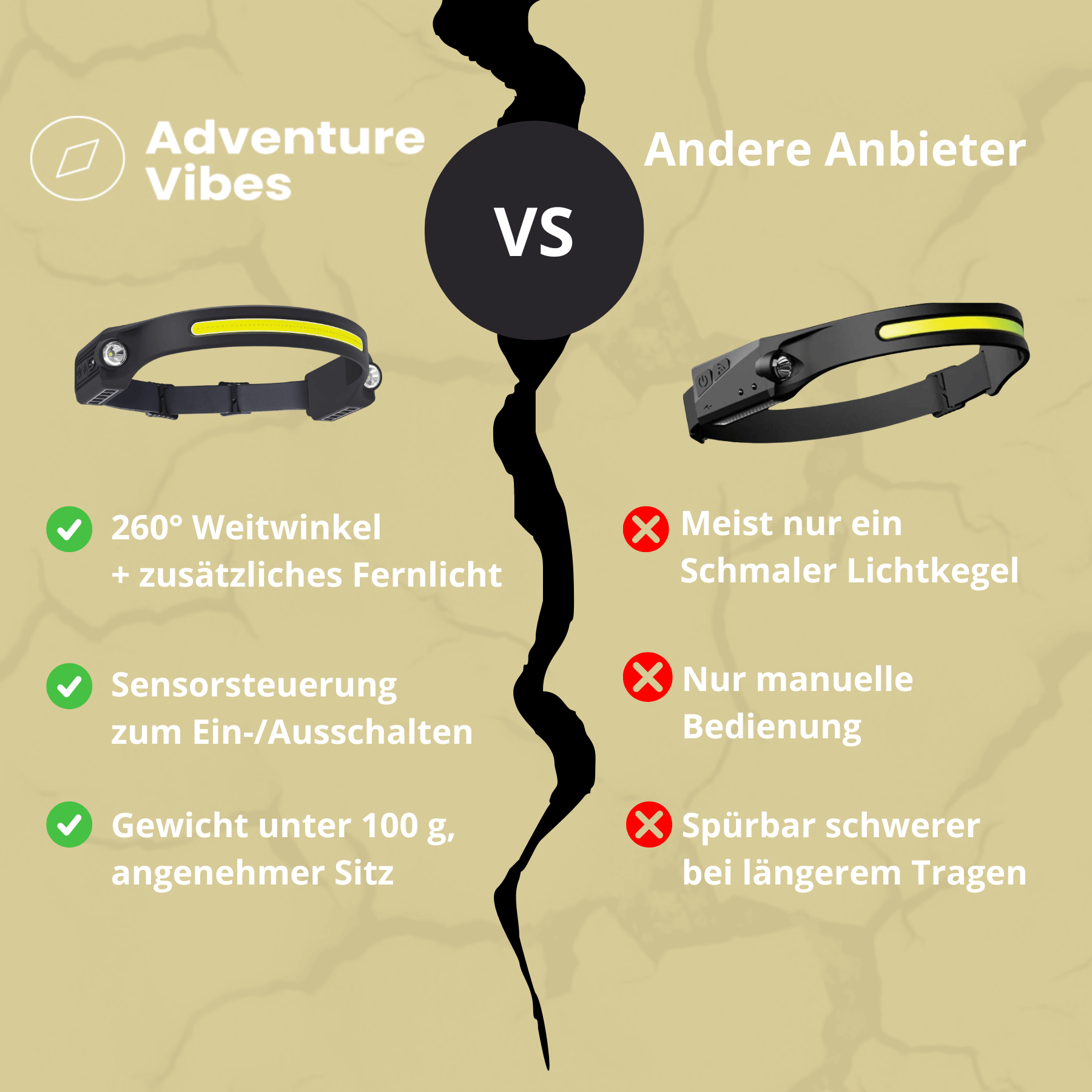 Outdoor Stirnlampe 3.0 Pro - 260° Weitwinkel mit Fernlichtfunktion